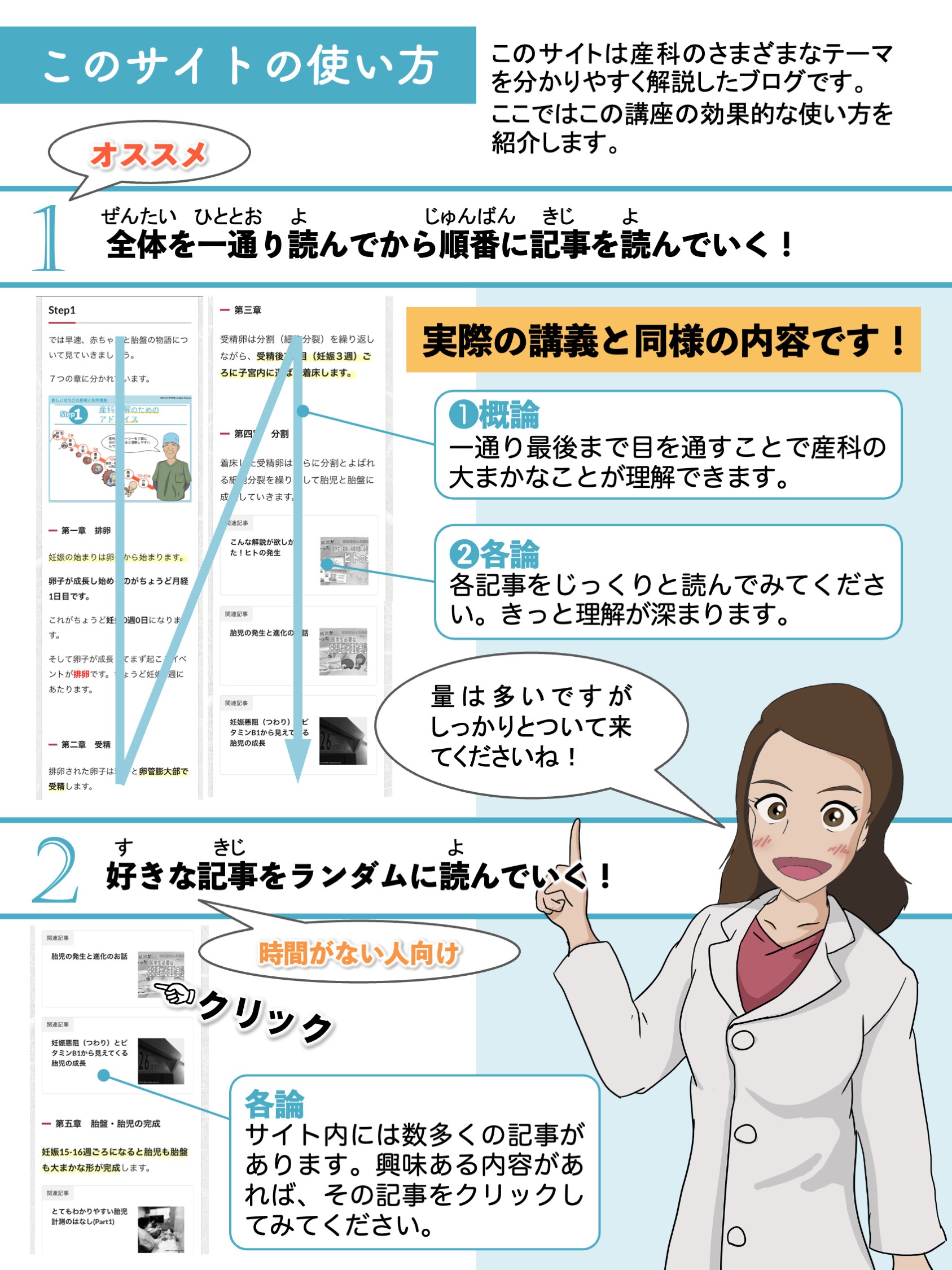 │見えてくる産婦人科学 オブギネ学校